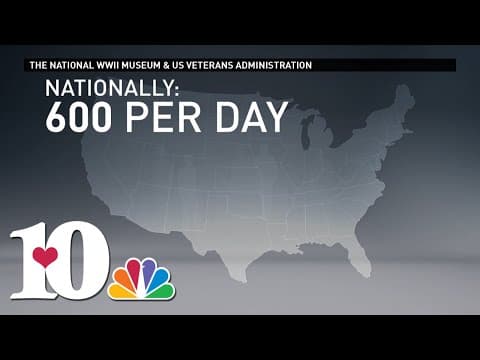 Service & Sacrifice: World War II veteran death rates (2013)