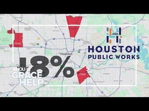 What Houston neighborhoods have gotten the least number of water meter upgrades?