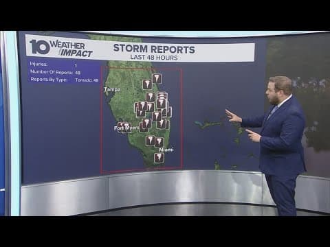 How strong was Hurricane Milton? Here's a break down of the wind, water impacts
