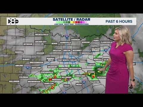 DFW Weather: More storms in the forecast Sunday