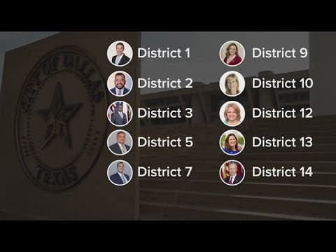 Tracking the latest results in North Texas elections