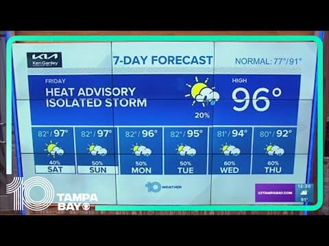 10 Weather: Tampa Bay area afternoon forecast | Aug. 11, 2023