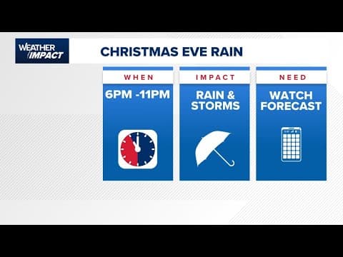 Weather Impact | Your Christmas week forecast