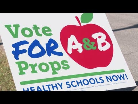 HISD's $4.4 billion bond proposal fails to pass | What experts are saying
