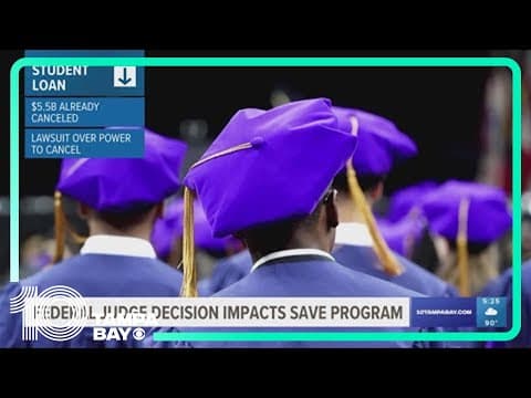 Federal judge says the Biden Administration doesn't have the power to relieve debt