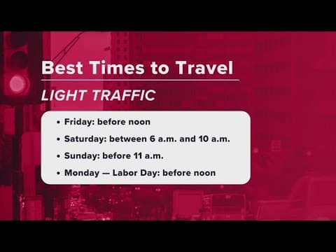 Labor Day traffic: When are the best times to travel?