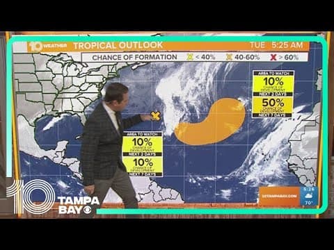 Tracking the tropics: 2 disturbances hanging out, but nothing to worry about here | Nov. 21, 2023