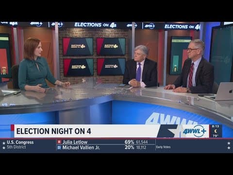 WWL Political Analyst Clancy DuBos and Ron Faucheux on Louisiana's relationship with the White House
