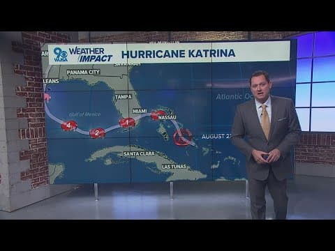 Hurricane Katrina 20-Year Anniversary Today