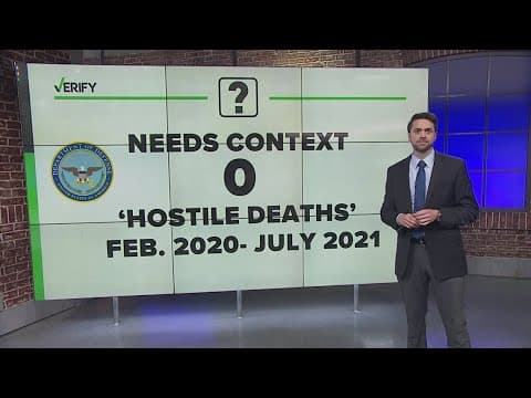 Verifying claims made at night 3 of the Republican National Convention