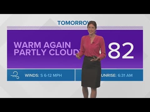 Warm weekend weather with morning fog possible
