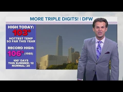 DFW Weather | Wednesday the hottest day of the year so far, 14 day forecast