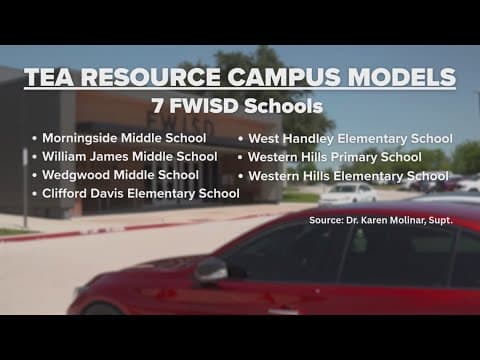 Fort Worth ISD superintendent to unveil plan to fix district