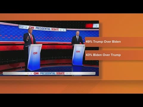 Democrats fear President Biden becoming a liability, now deciding whether he should drop out of race