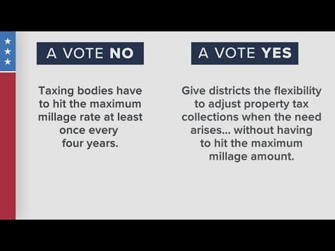 Louisiana 2022 amendments guide: Amendment #5