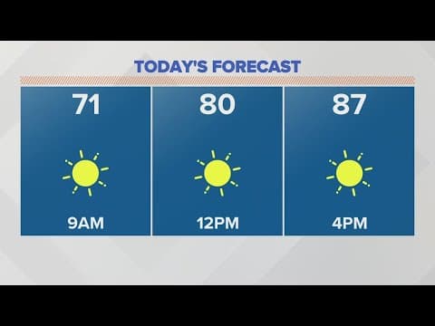 Columbus, Ohio weather forecast | May 31, 2023