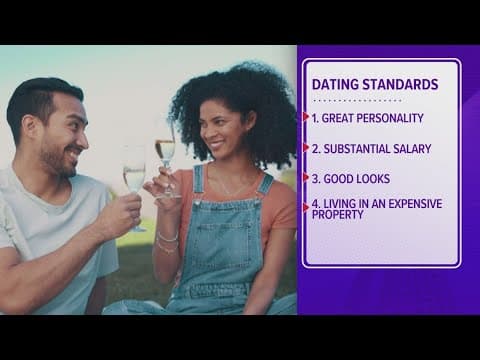 Texas woman have tough standards when it comes to dating