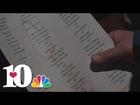 Homelessness coalition to host annual memorial service for homeless people who died this year