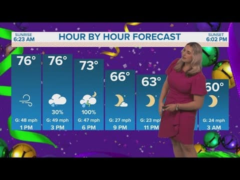 High winds and strong storms on Mardi Gras