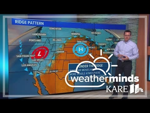 WeatherMinds: Ridge pattern