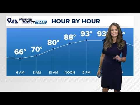 Denver Gazette forecast for Tuesday, Aug. 20