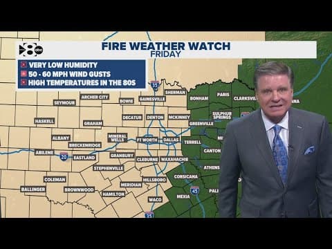 DFW Weather | Critical fire watch on Friday due to low humidity, high winds