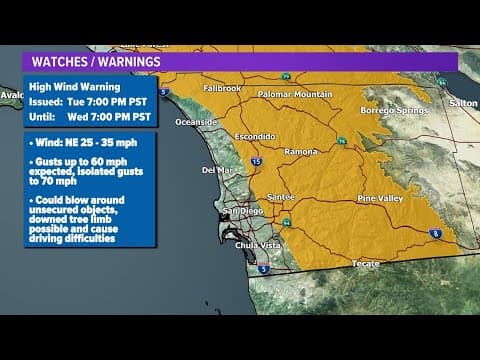 Dry skies and cool temps continue with strong midweek winds