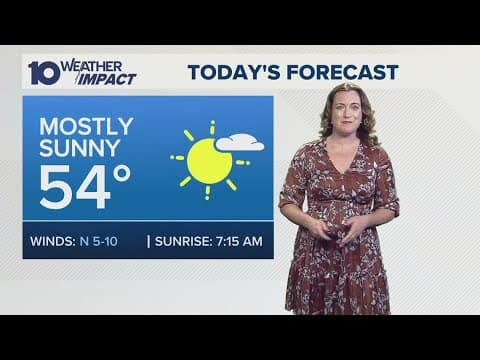 Columbus, Ohio weather forecast for April 1, 2025 | Sunny and cool, but keeping an eye on storms