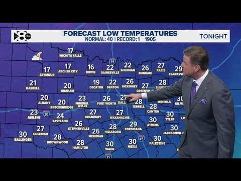 DFW Weather: Freezing temps and wind chills in the teens Thursday morning