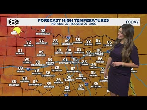 DFW Weather: Near-record heat continues through the weekend