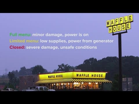 Hurricane Milton: Here's how Waffle House can help us understand the impact of a storm