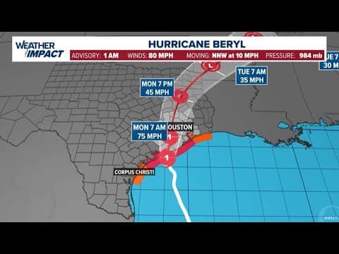 KHOU 11 team coverage of Hurricane Beryl's track to Texas, including timing and track