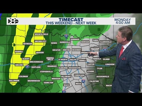 DFW Weather: Quiet until early next week