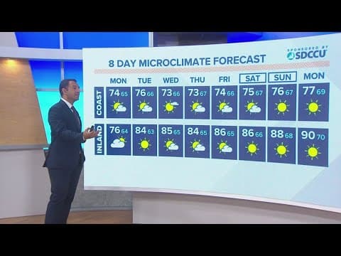 Cooler temperatures across San Diego with clouds throughout the day before higher temps move in.