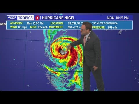 Monday evening Tropical update: Hurricane Nigel not a threat, additional development possible