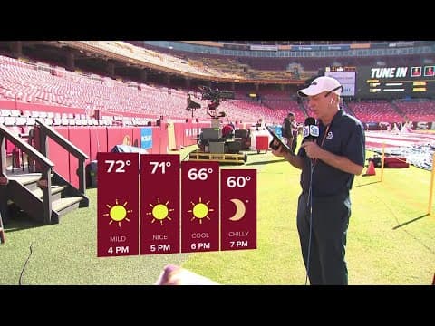 Forecast for Panthers @ Commanders game