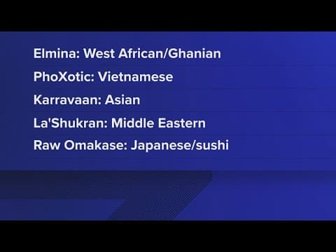 Eight restaurants added to DC Michelin Guide