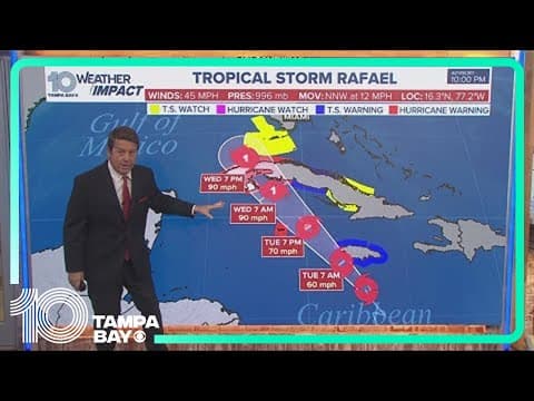 Tracking the Tropics: Tropical Storm Rafael continues track toward Jamaica