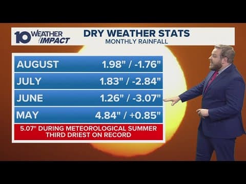 What would it take to alleviate the drought conditions around central Ohio