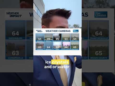 How do we officially measure the fog?