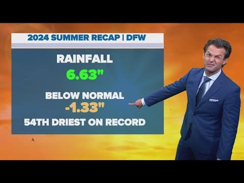 DFW Weather: Cooler mornings, a taste of fall in North Texas, but heat will return