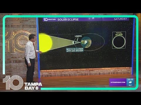 Annular solar eclipse will be visible Saturday