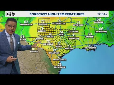DFW Weather: Sunshine is back! North Texas will dry out after weekend storms