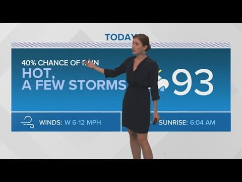 New Orleans Weather: Turning hotter with less rain this weekend