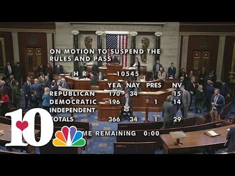 How some US House representatives from Tennessee voted on government funding Friday evening