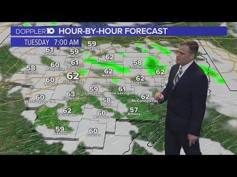 Tuesday forecast | Sept. 26, 2023