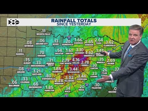 DFW Weather: After a rainy night, North Texas is in for a sunny, warm weekend