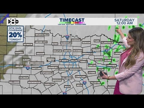 DFW Weather: Warmer this weekend, but potential for winter precipitation next week
