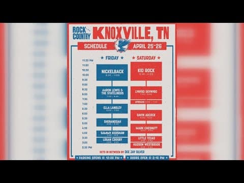 Blount County gears up for Rock the Country Music Festival