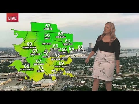 New Orleans weather: Gorgeous weather Saturday, heavy rain moves in Monday
